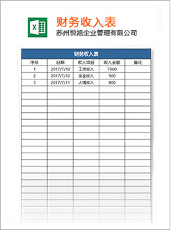 盘龙代理记账